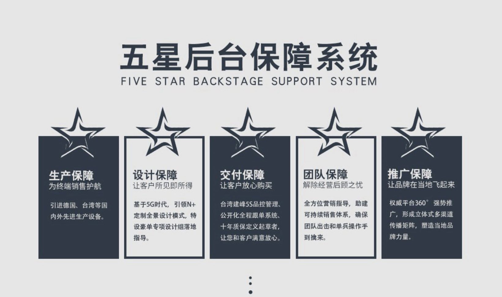 中國(guó)木門(mén)十大品牌